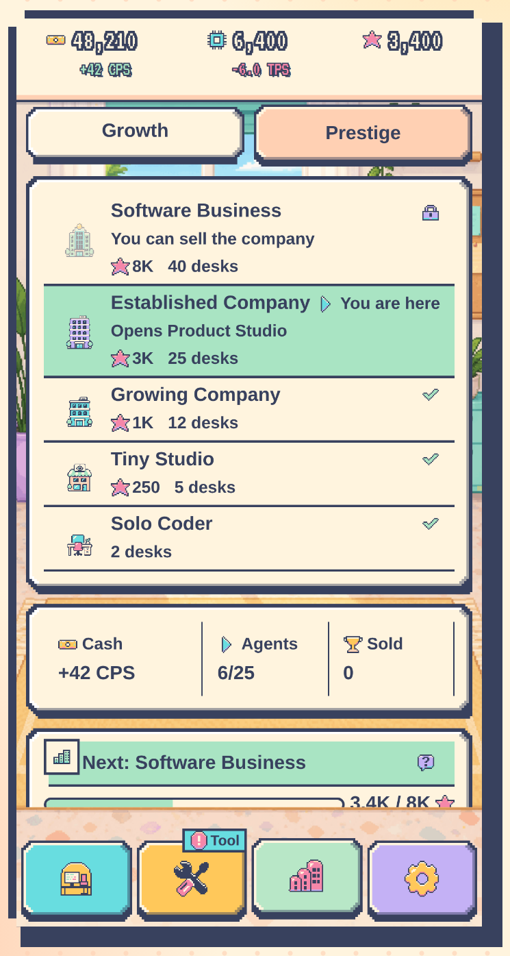 Growth screen